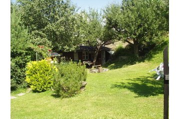 Slovaška Chata Kežmarok, Eksterier